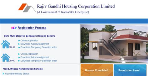 RGRHCL Karnataka Beneficiary List 2024: CM1 Lakh Housing .